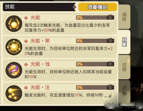 超进化物语白昼图片