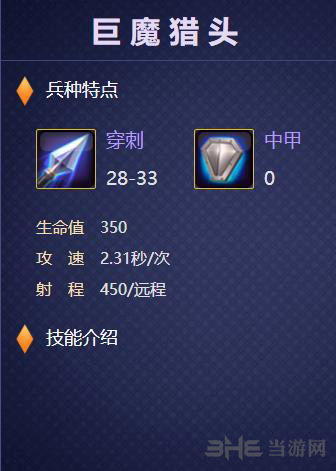 战就战巨魔猎头图片