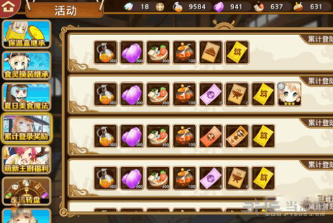 料理次元图片1