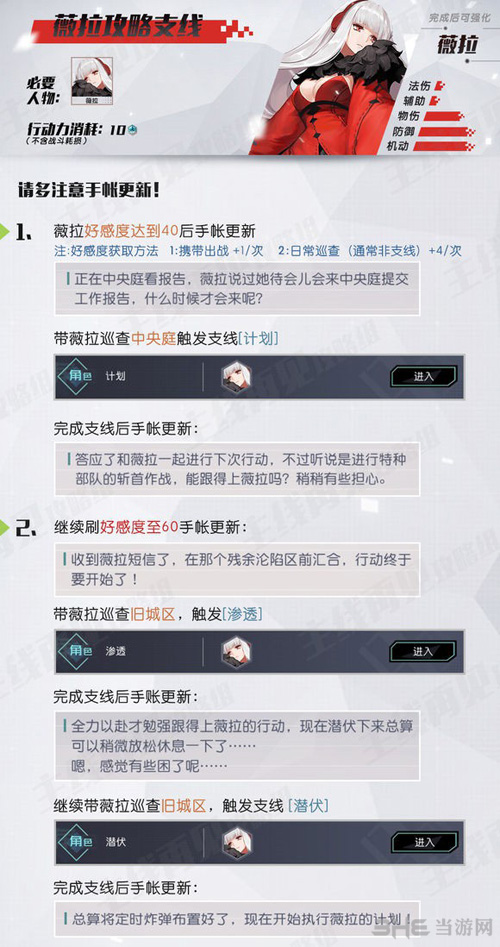 永远的7日之都薇拉图片1