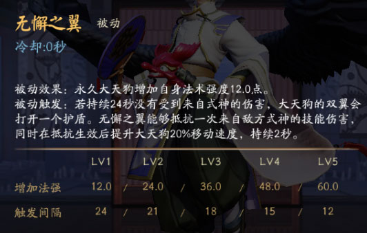 决战平安京大天狗截图2