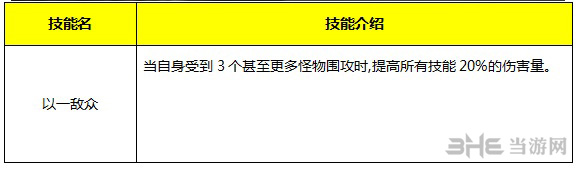 永恒纪元图片3