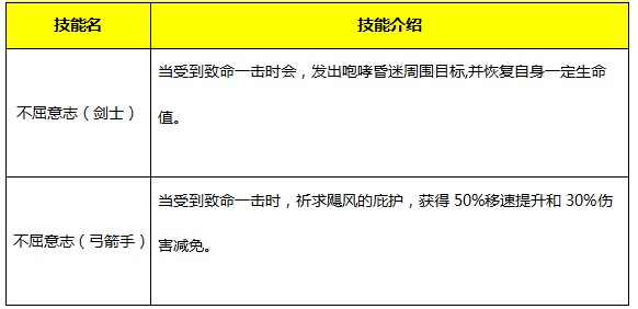永恒纪元图片20