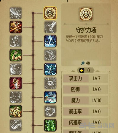 贪婪洞窟魔力流技能加点图片