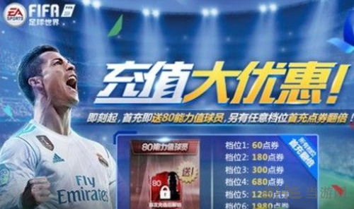FIFA足球世界速度型球员图片3