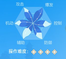武林外传手游剑客图片1