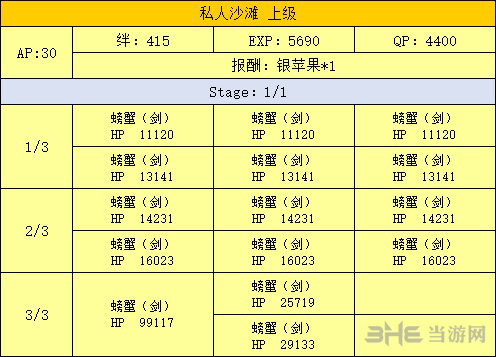 FGO泳装复刻海滨副本配置图片3