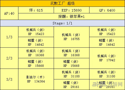 FGO泳装复刻废墟副本配置图片4