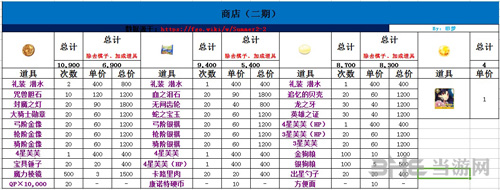 fgo夏日大逃脱活动商店图片