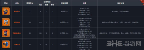 魔界塔装备图片1