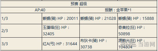 fgo尼禄祭三期预赛勇者级副本图片