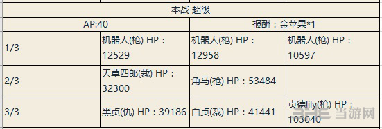 fgo尼禄祭三期正赛超级图片