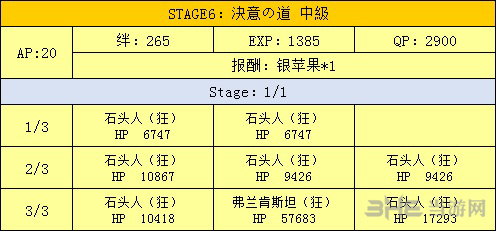 fgo万圣节二期复刻熔岩洞图片3
