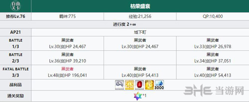 fgo下总国free城下町配置图片