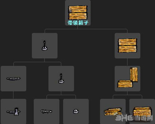 一小时人生