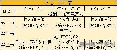 FGO空之境界复刻703室2
