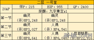 FGO空之境界复刻201室2