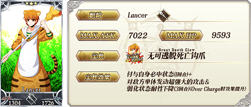 FGO豹人