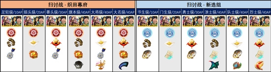FGO明治维新复刻小判2