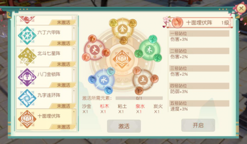 神雕侠侣2阵法介绍1