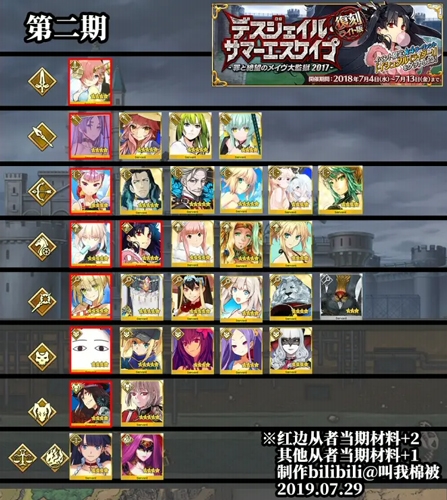 FGO梅芙大监狱加成3