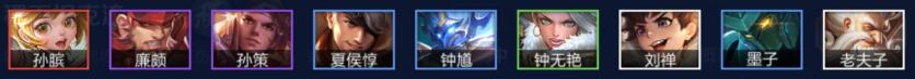 王者模拟战最强阵容介绍4