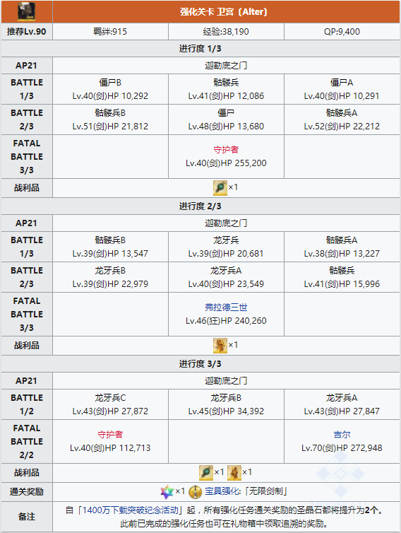 FGO黑卫宫宝具本