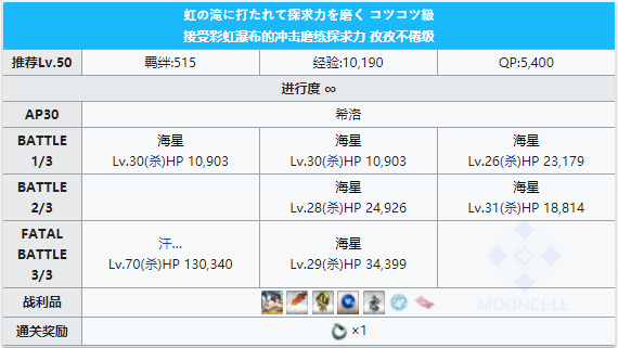 FGO泳装三期希洛配置