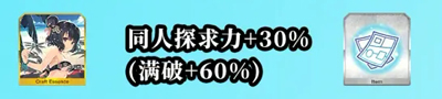 FGO泳装三期同人探求力2
