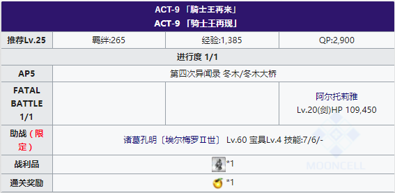 FGOFZ联动复刻ACT-9