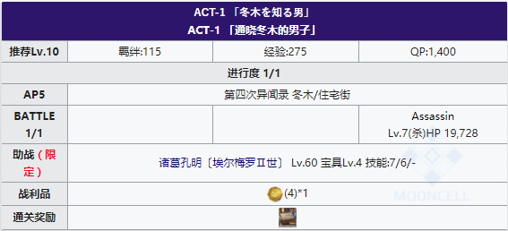 FGOFZ联动复刻ACT-1