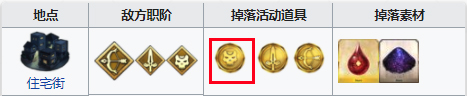 FGOFZ复刻杀之印章