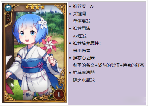 re0手游图