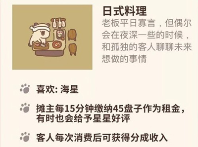 动物餐厅日式料理图片
