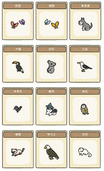 萌宅物语访客图