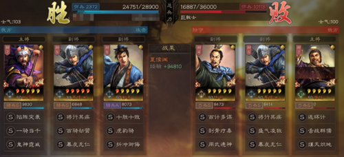 三国志战略版s3象兵三势阵图