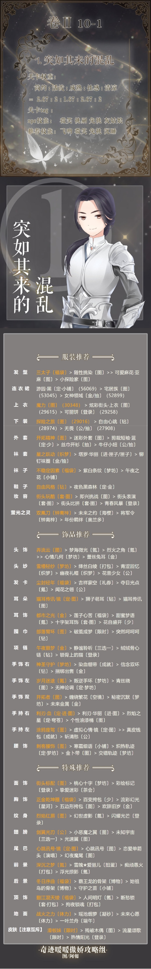 奇迹暖暖图