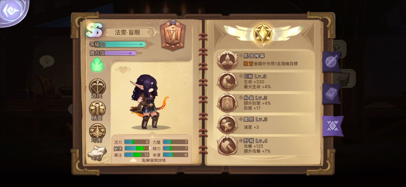 法雯·盲眼