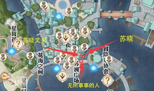 天谕手游冒险任务虚无的爱完成坐标