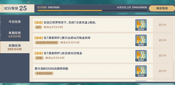 原神元素充溢挑战图片