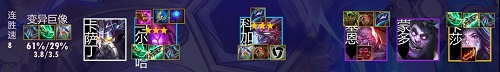 金铲铲之战变异巨像阵容搭配攻略图1