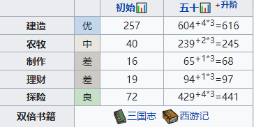 江南百景图图片1