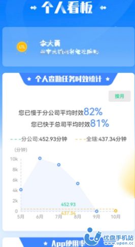 慧农易保通截图1
